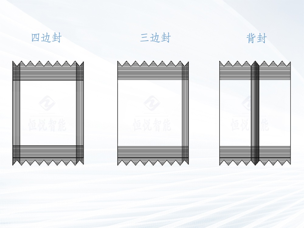 酱油醋类液体包装袋型