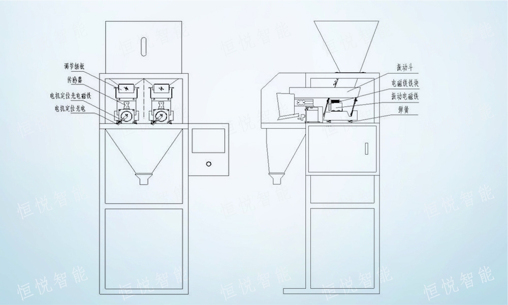 自动定量包装秤工作原理