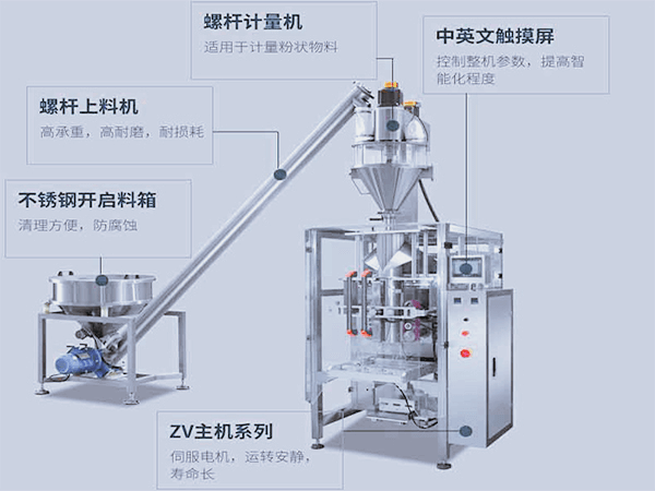 全自动玉米淀粉包装机